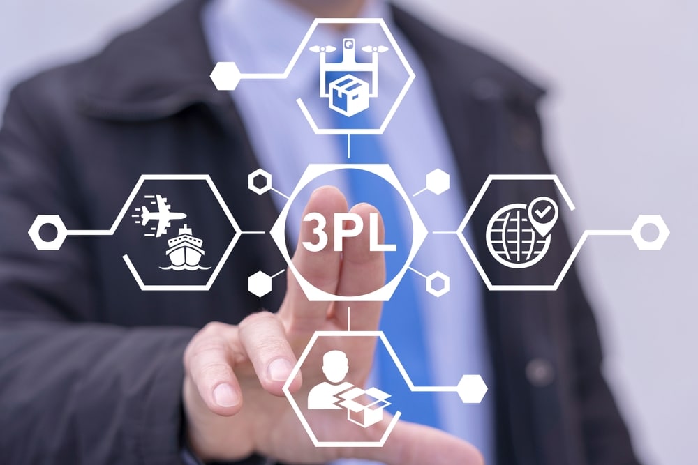 Different Services Offered by 3PL Companies